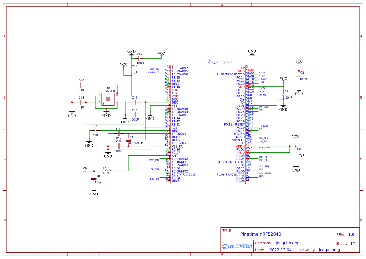 2a9f87fbf5254854978a958cdc07d00c